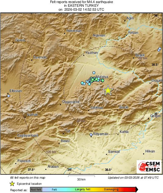 Intensity Map