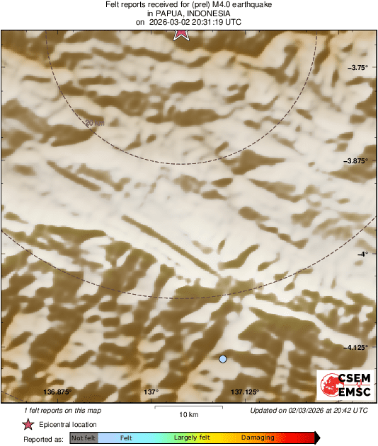Intensity Map