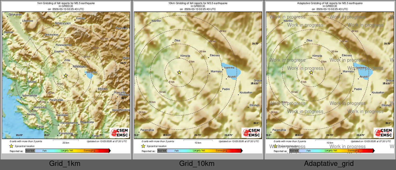 Intensity Map cluster