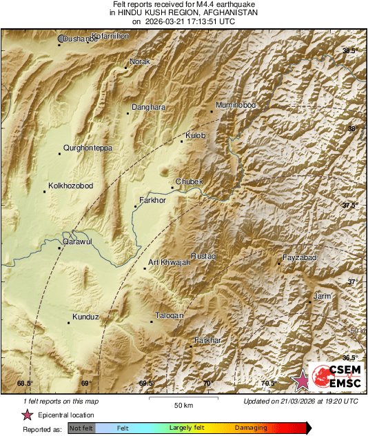 Intensity Map