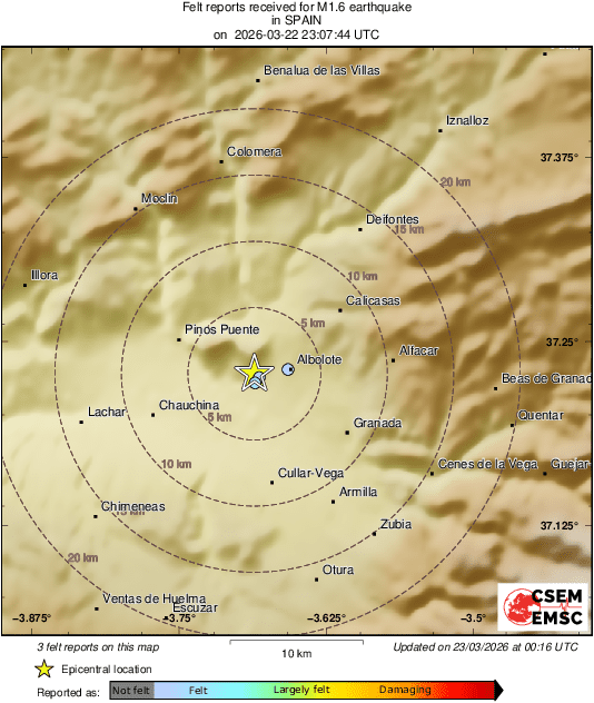 Intensity Map