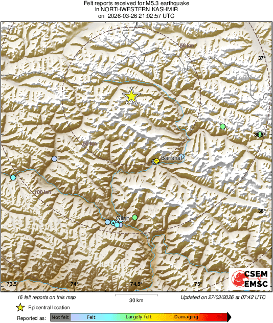 Intensity Map