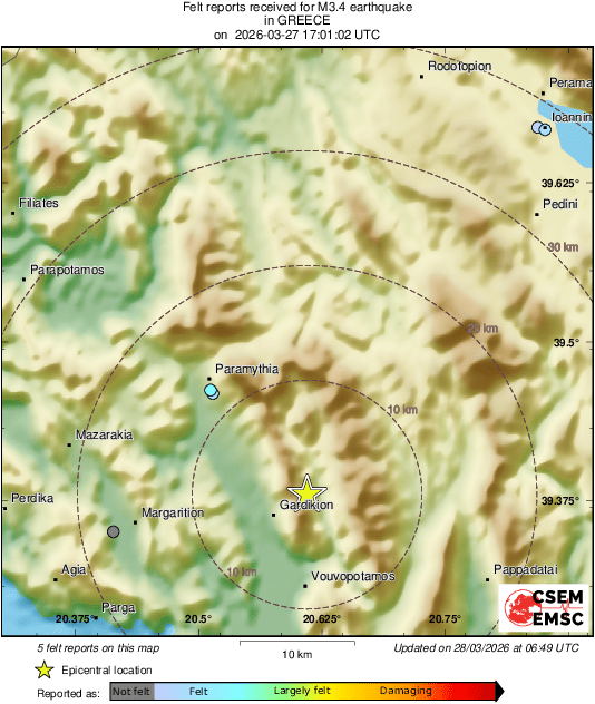 Intensity Map
