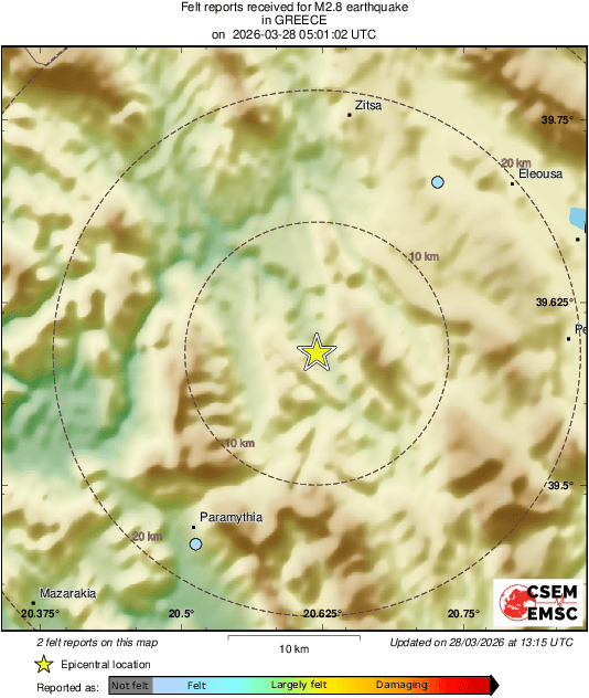Intensity Map