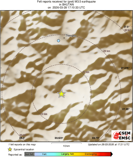 Intensity Map