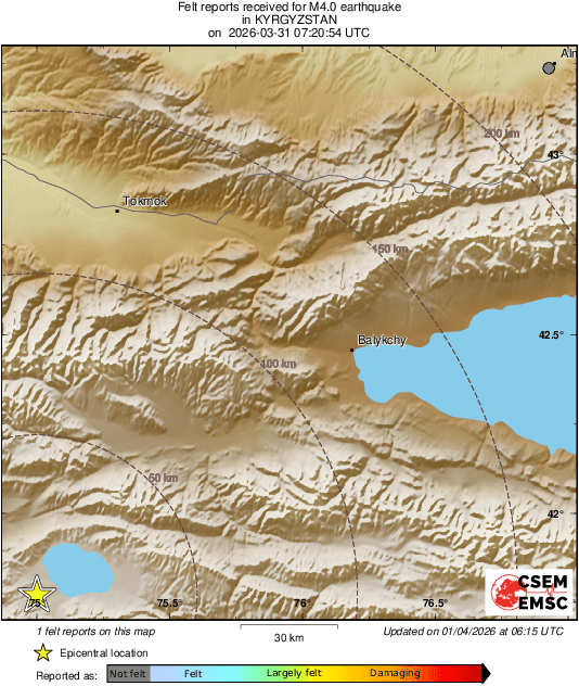 Intensity Map