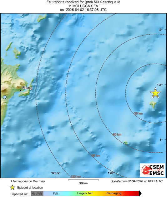 Intensity Map