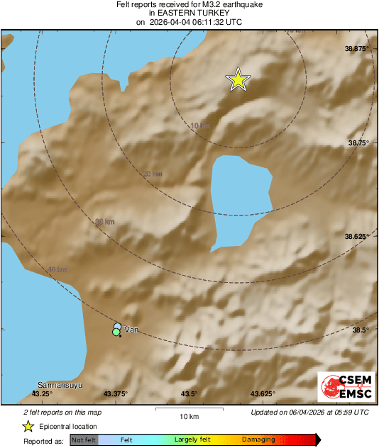 Intensity Map