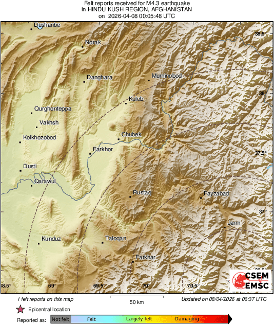 Intensity Map