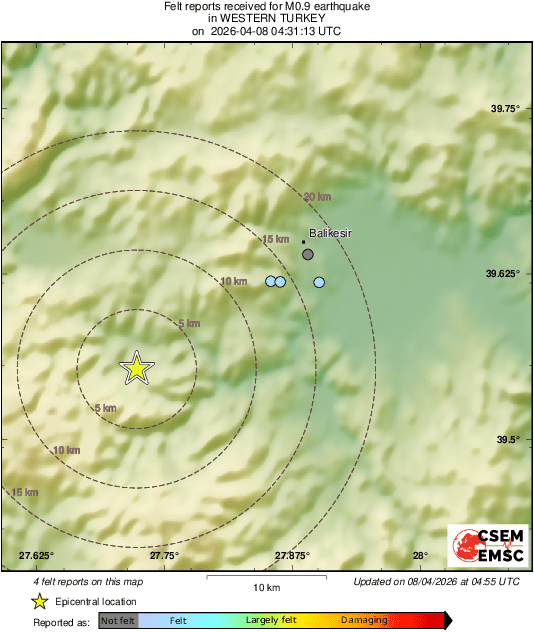 Intensity Map