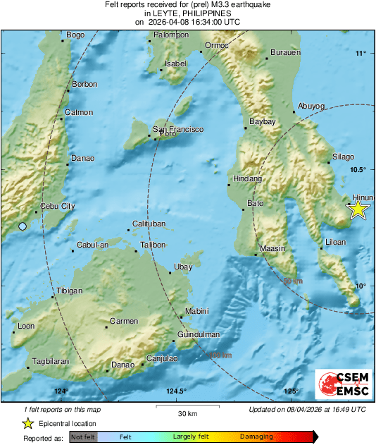 Intensity Map