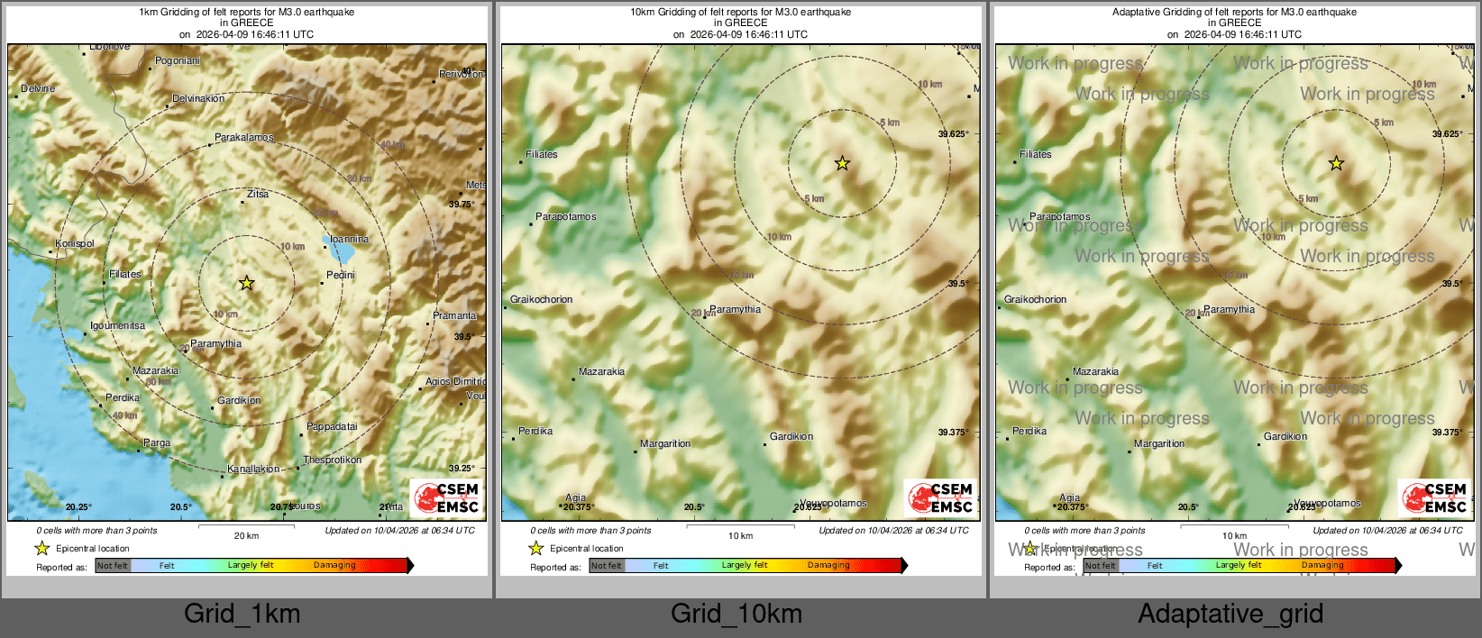 Intensity Map cluster