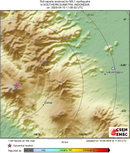 Intensity Map