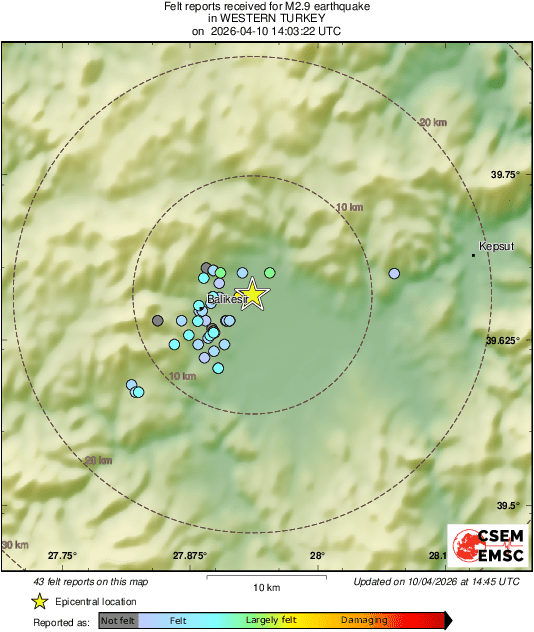 Intensity Map