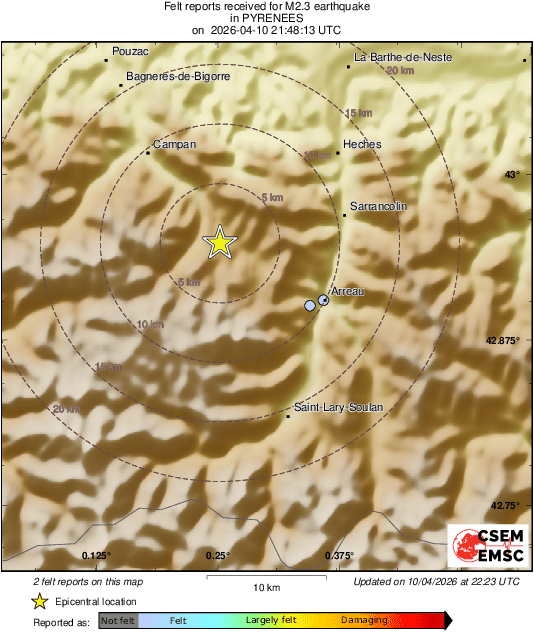 Intensity Map