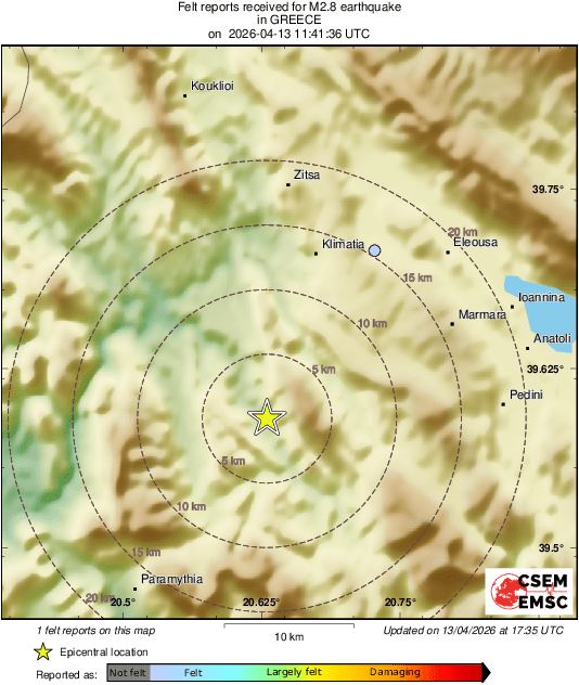 Intensity Map