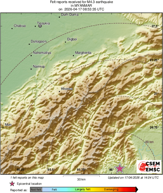 Intensity Map