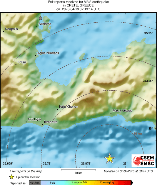 Intensity Map