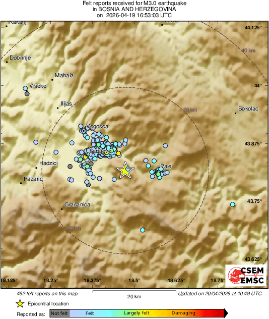 Intensity Map