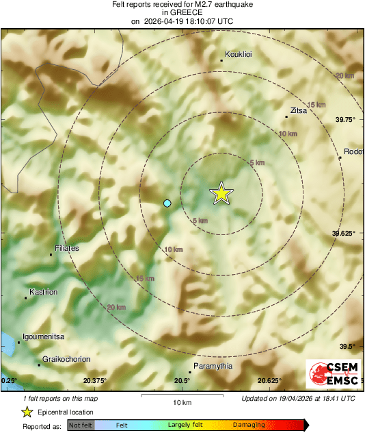 Intensity Map