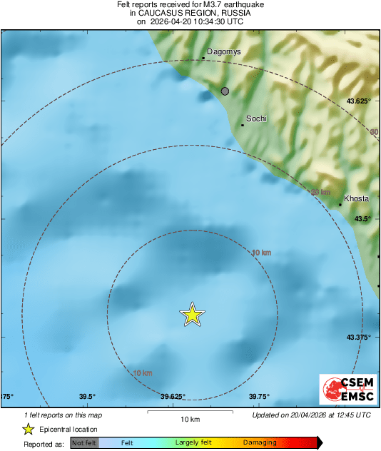 Intensity Map