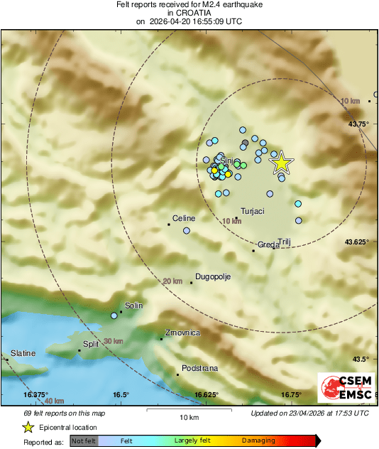 Intensity Map