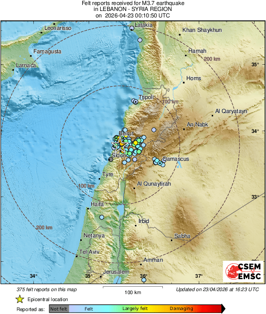 Intensity Map