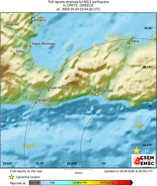 Intensity Map