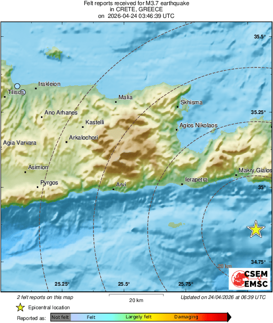 Intensity Map