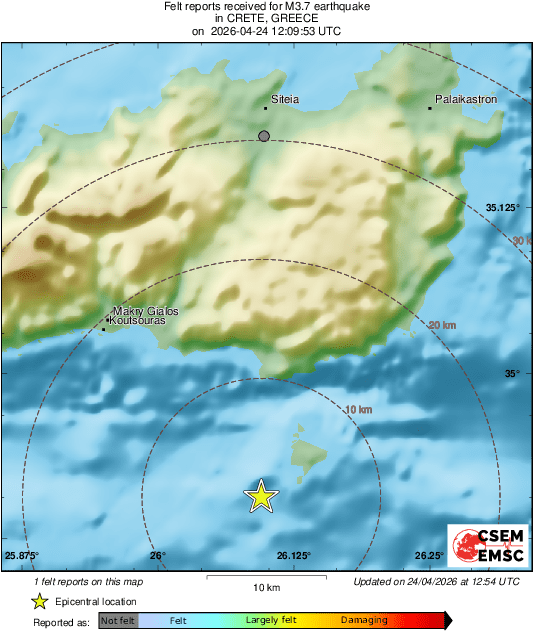 Intensity Map