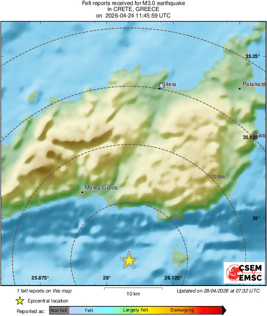 Intensity Map