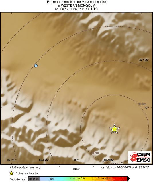 Intensity Map