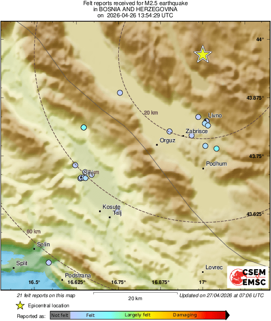 Intensity Map