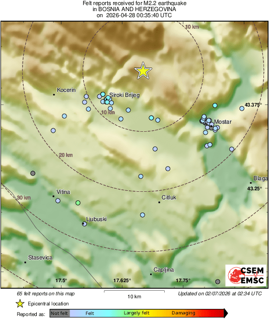 Intensity Map