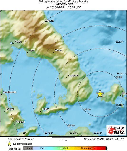 Intensity Map
