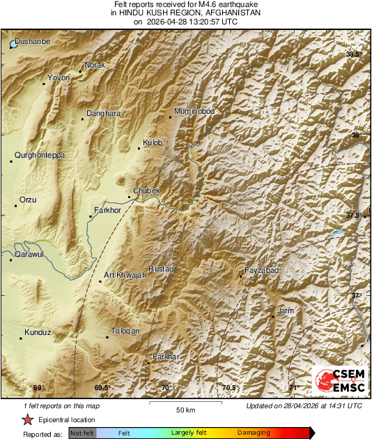 Intensity Map