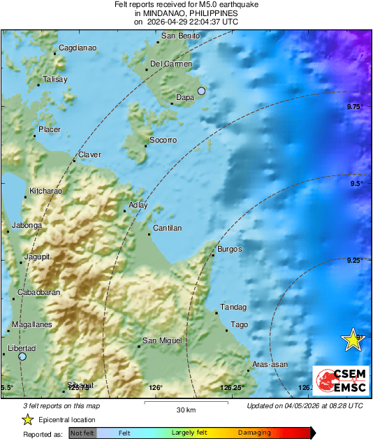 Intensity Map