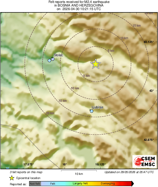 Intensity Map