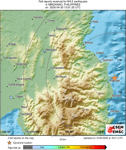 Intensity Map