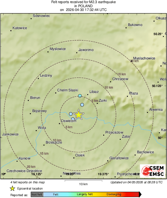 Intensity Map