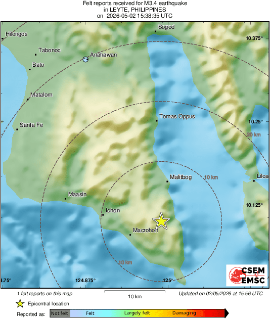 Intensity Map