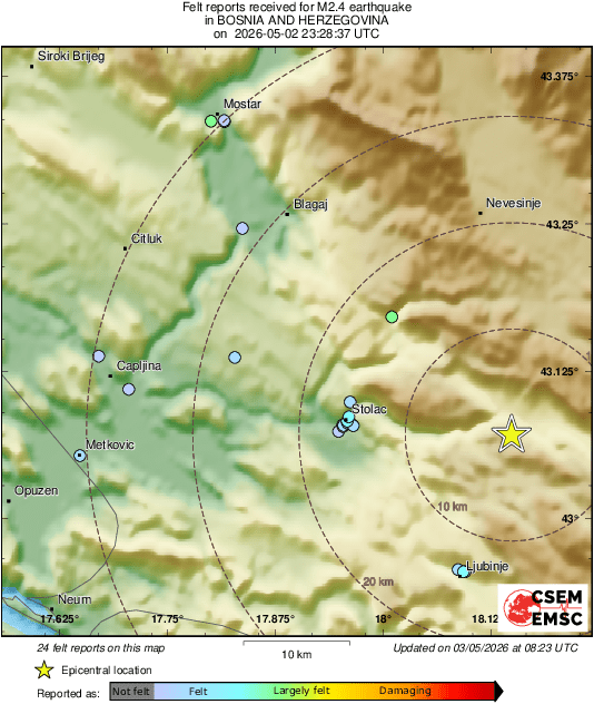 Intensity Map