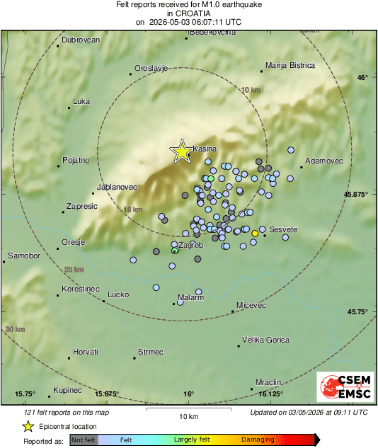 Intensity Map