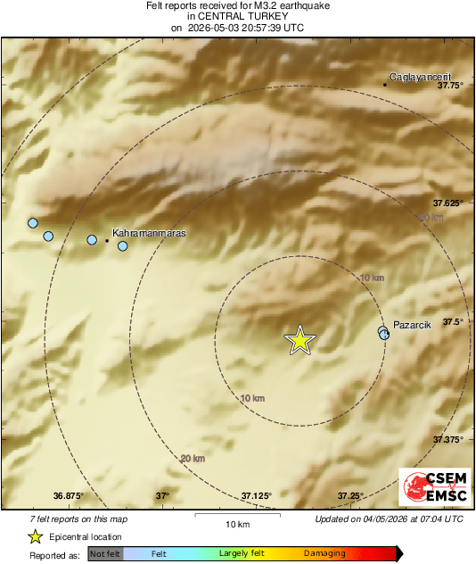 Intensity Map