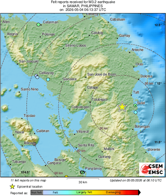 Intensity Map