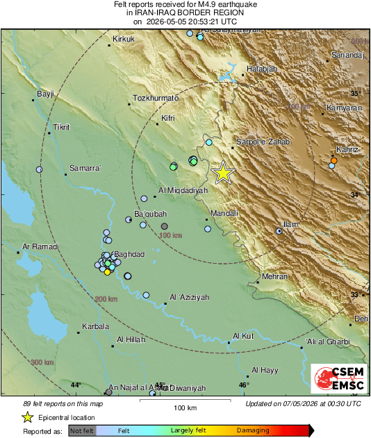 Intensity Map