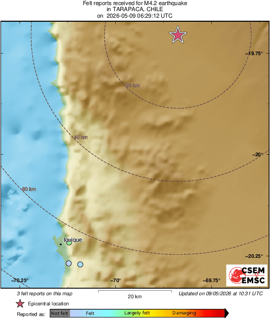 Intensity Map