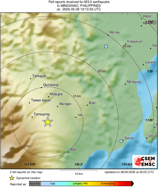 Intensity Map