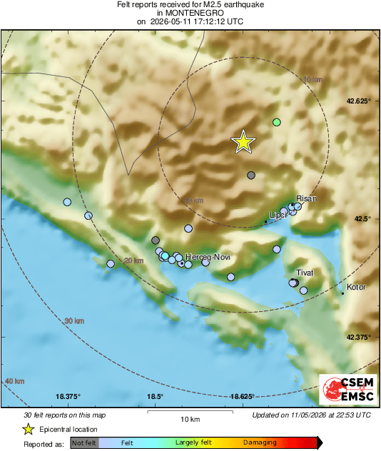 Intensity Map