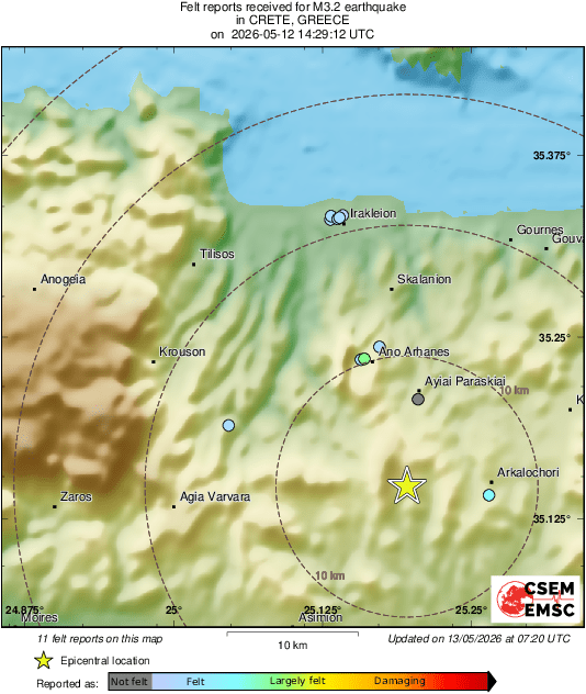 Intensity Map